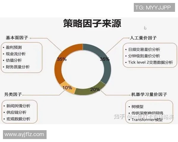 专访吴伟：深入剖析CSGO成功背后的秘密与策略