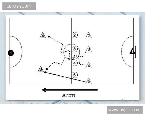 从零基础到足球高手:全面解析足球配合技巧与战术策略 从零基础到足球高手:全面解析足球配合技巧与战术策略