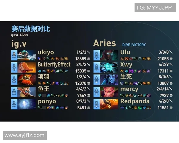 热议DOTA2IG战队耐力变革背后的策略与挑战分析