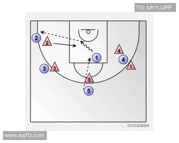 西安篮球队反击战术分析与赛季表现的得失总结 西安篮球队反击战术分析与赛季表现的得失总结